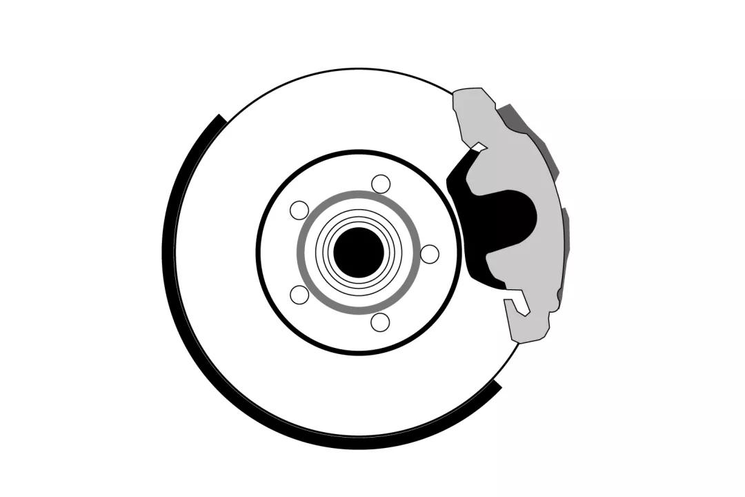 剎車片多久換一次？你一定要知道